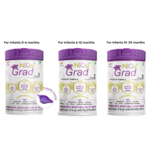 NiQu Grad